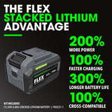 FLEX 24V Brushless Cordless 1/2-Inch 1,400 In-Lbs Torque 2-Speed Hammer Drill Turbo Mode Kit with 6.0Ah Stacked Lithium Battery and 280W Rapid Charger – FX1271T-1H
