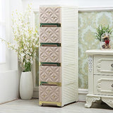 Narrow Bathroom Removable Medicine Cabinet Tall Corner Cabinet with Storage Drawers and Casters, Side Cabinet Crevice Shelf for Kitchen, Living Room, Laundry Room, Bedroom