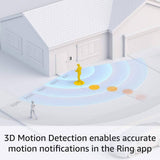 Ring Video Doorbell Pro 2