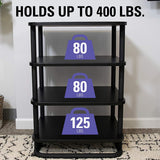 Sanus AV Media Stand with Built-in Cable Mangement & Adjustable Feet – Heavy Duty Design Holds 400lbs of Audio/Video Components – Features Simple 15-Minute Install & Includes All Hardware